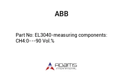 EL3040-measuring components: CH4:0---90 Vol.%
